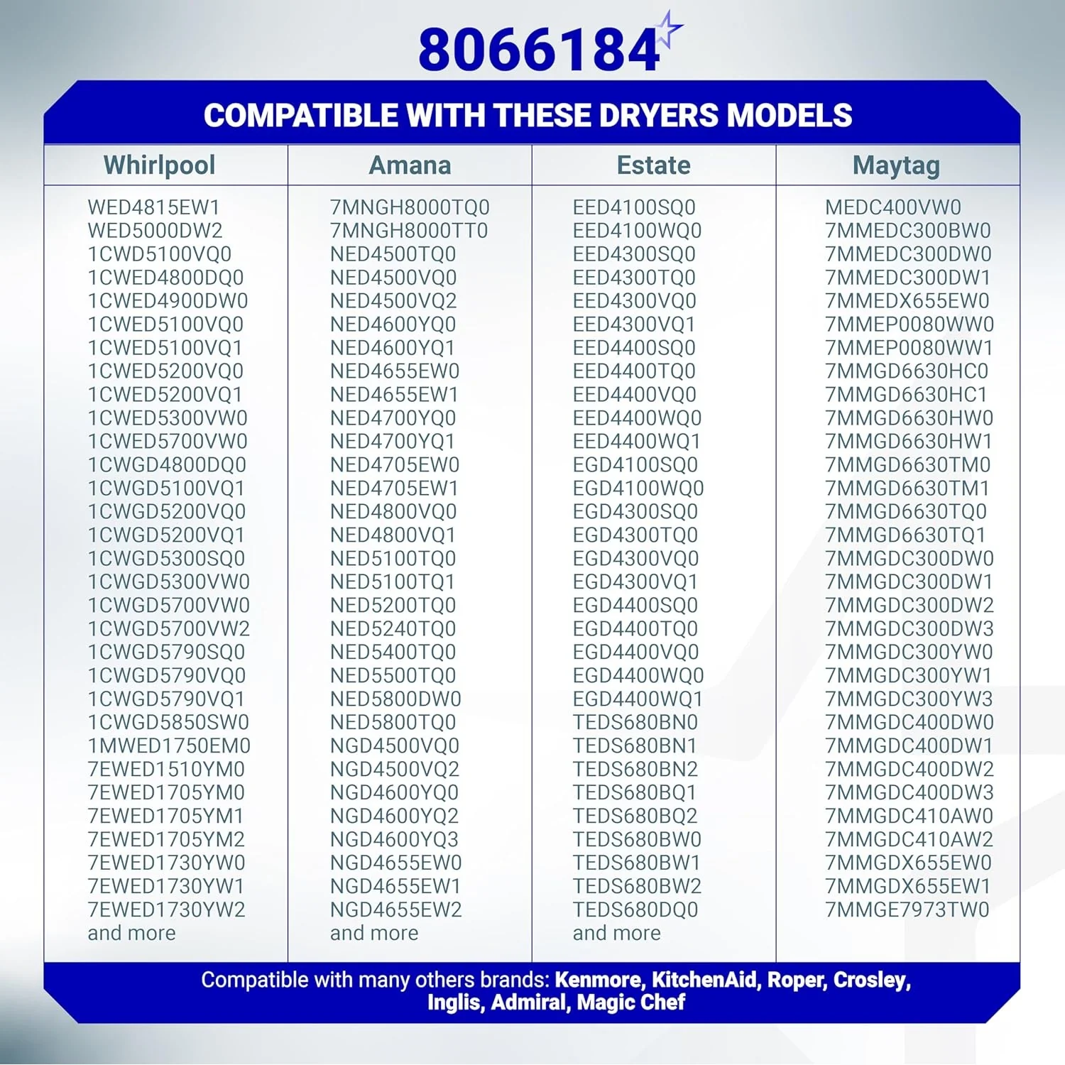 [Lifetime Warranty] 8066184 Dryer Motor Pulley - Image 8