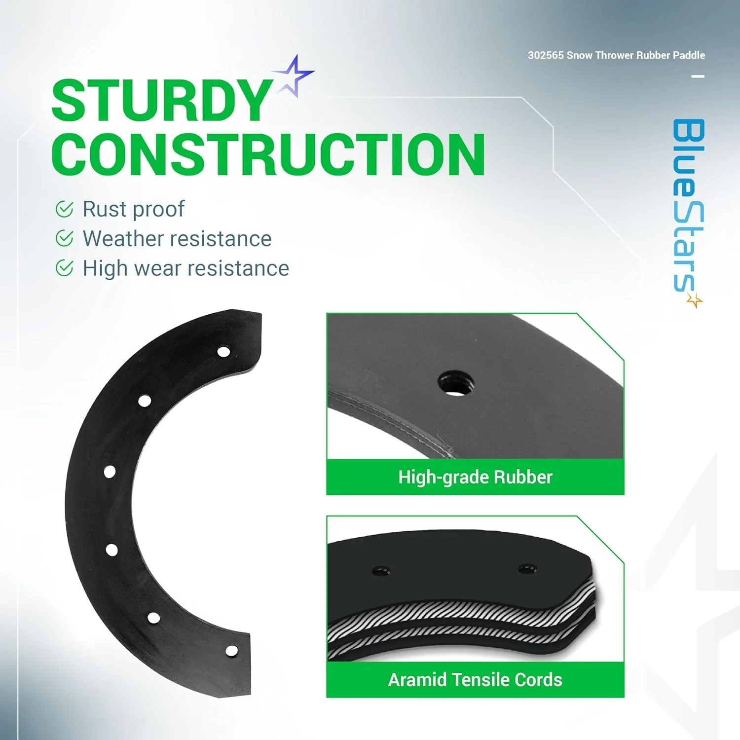 [Lifetime Warranty] Snow Thrower Rubber Paddle 302565MA - Image 3